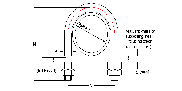U Bolt With Lining Clamp-dimension